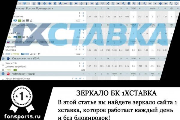 Блэк спрут как зайти blacksprut adress com