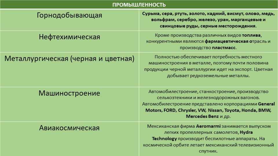 Рабочие ссылки тор bs onion info